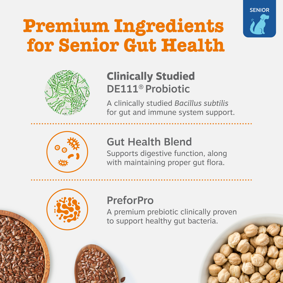 810030590002_ZP_Dog_Supplements_SrAdvProbiotic_Bites_Chicken_90ct_Ingredients-900x900-c4cc11b.png