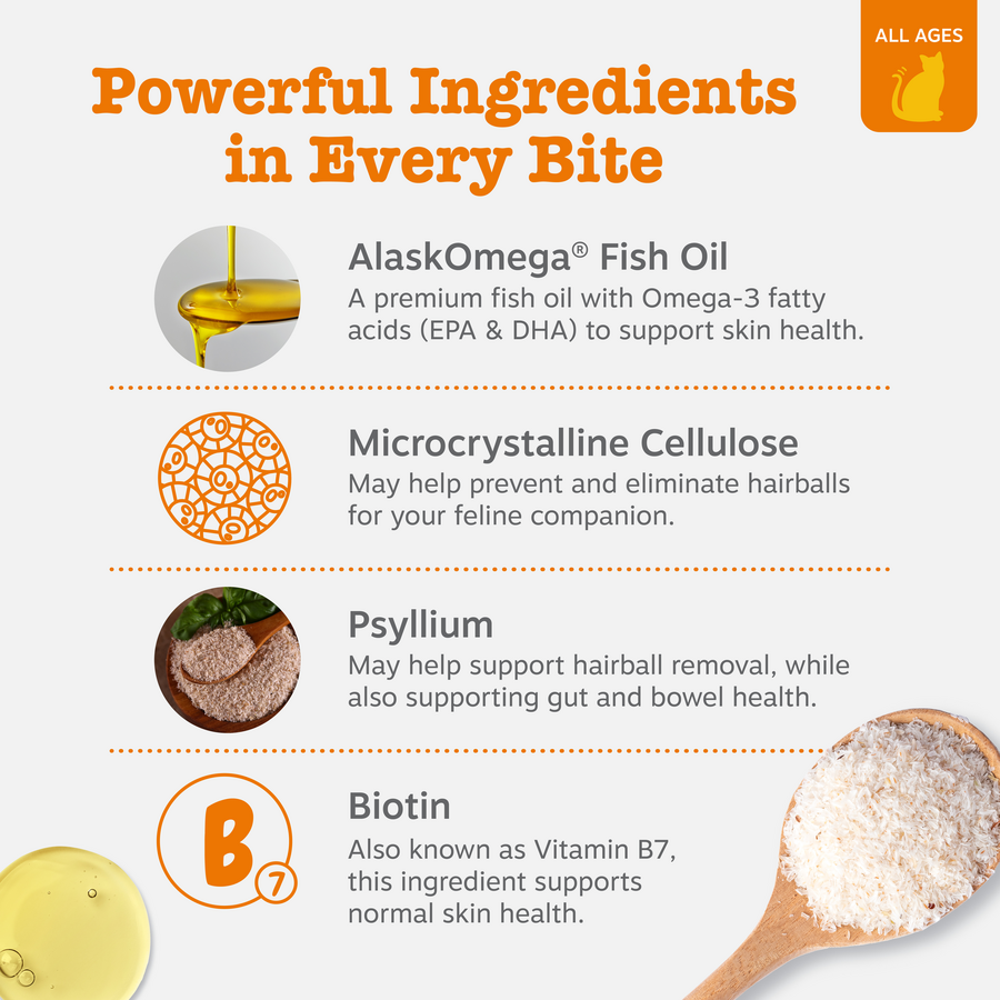 810030590552_ZP_Cat_Supplement_Hairball_Bites_Bacon_60ct_Ingredients-900x900-c4cc11b.png
