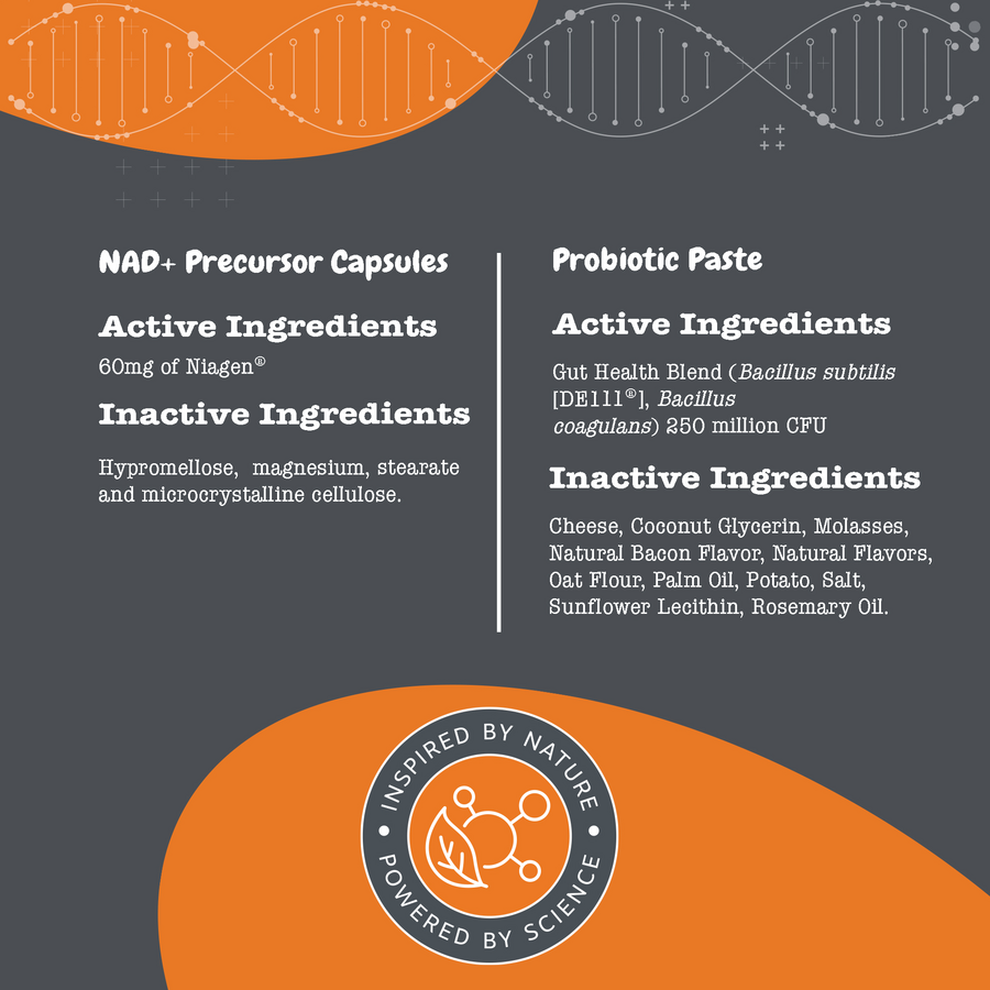 810030593898_ZP_Dog_Supplement_HealthyAging_Capsules_PillWrap_8_8oz_Ingredients-900x900-c4cc11b.png
