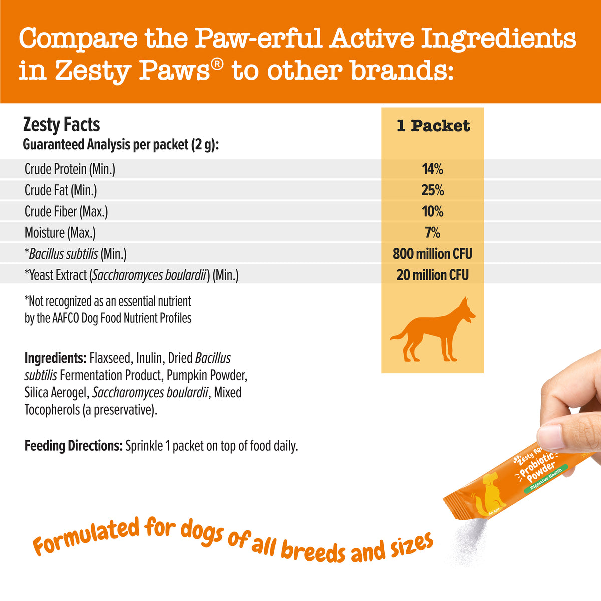 810030594215_ZP_API_ProbioticPowder_Pumpkin_SachetsMock_ActiveIngredients-1200x1200-bd93c0f.jpg