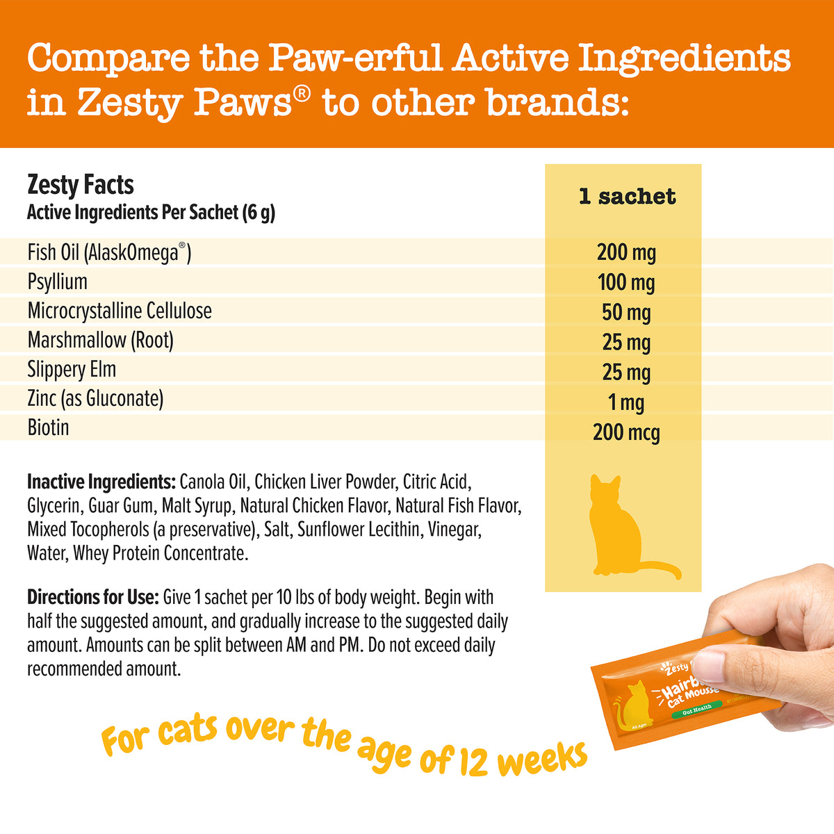 810030594543_ZP_Cat_Supplement_Hairball_Mousse_Chicken_14ct_Compare-1200x1200-bd93c0f.jpg