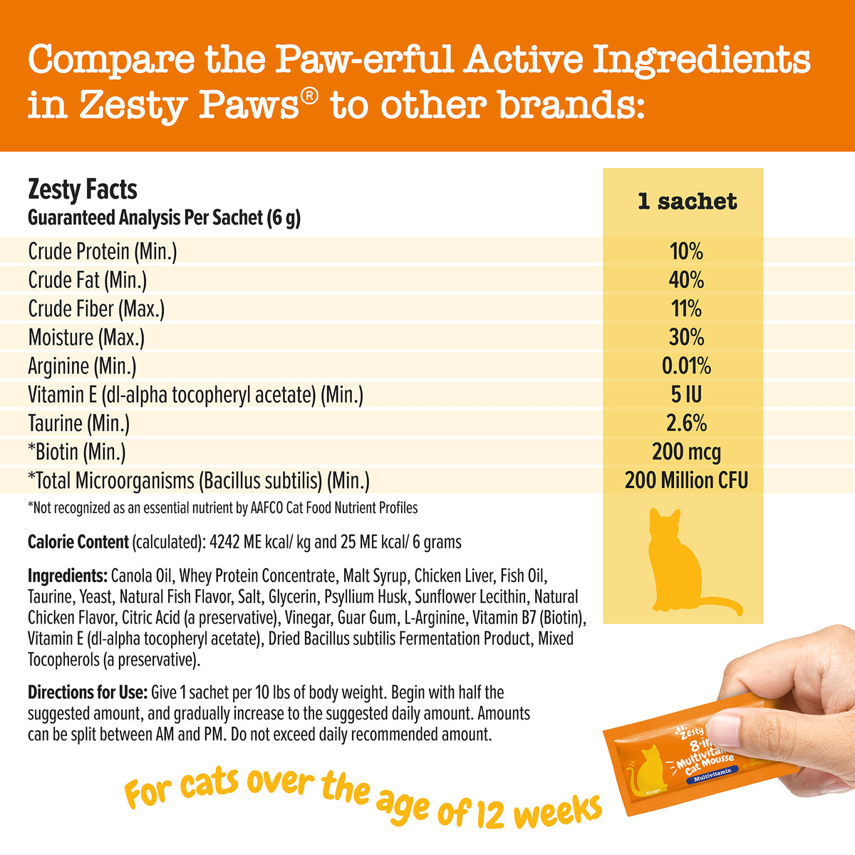 810030594550_ZP_Cat_Supplement_8in1Multivitamin_Mousse_Chicken_14ct_Compare-1200x1200-bd93c0f.jpg