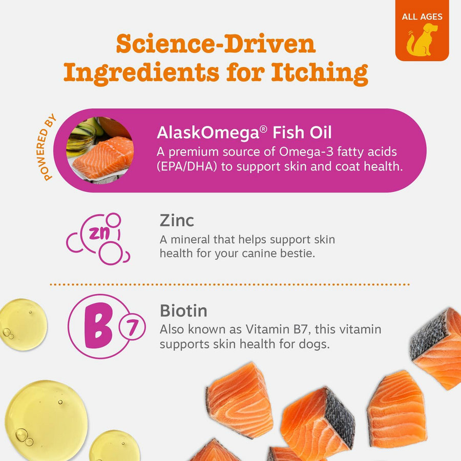 810030595229_ZP_Dog_ItchReliefBites_Chicken_60ct_3_Ingredients-900x900-c4cc11b.png