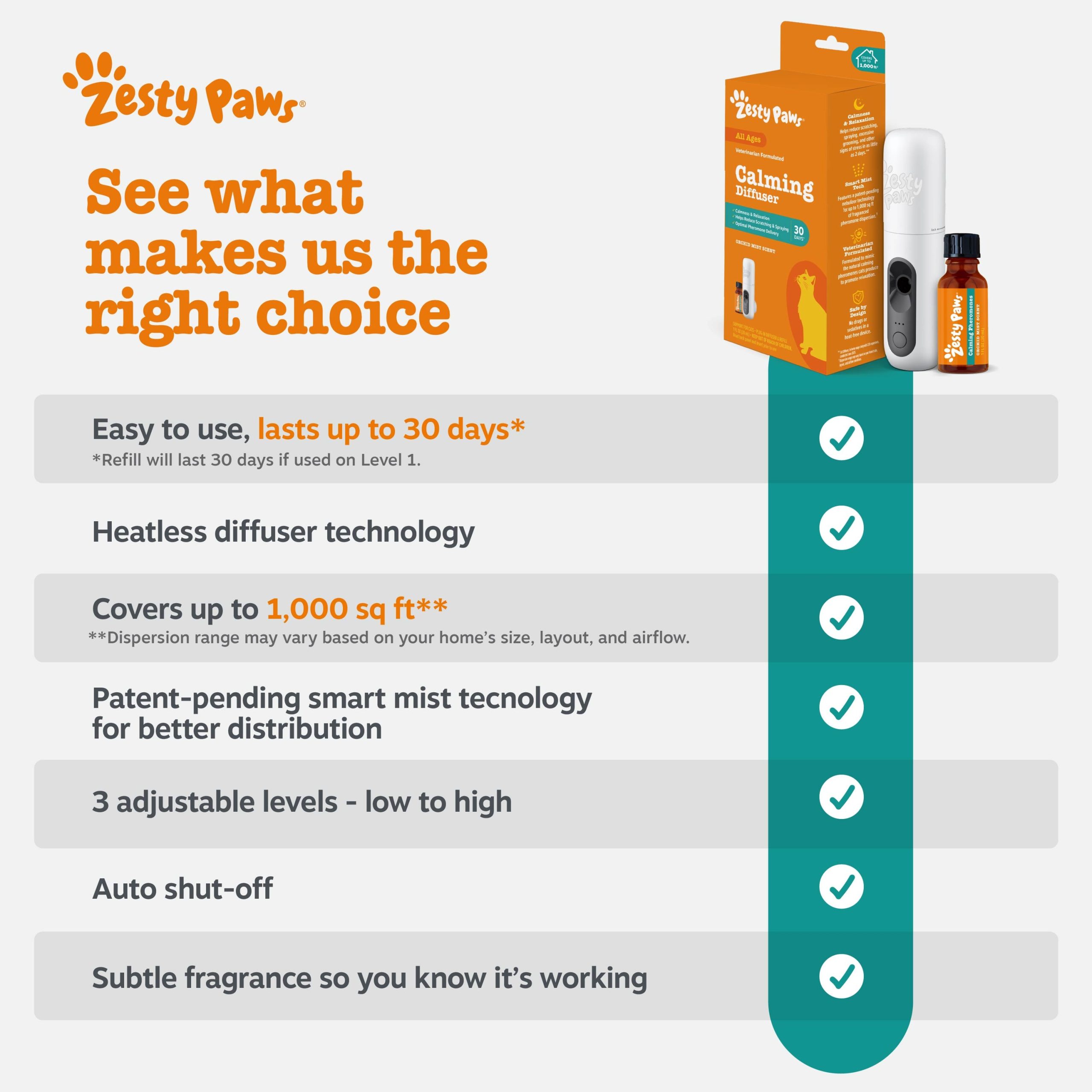 810030595663_ZP_Cat_Calming_DiffuserKit_v5_4_ZestyDifference.jpg