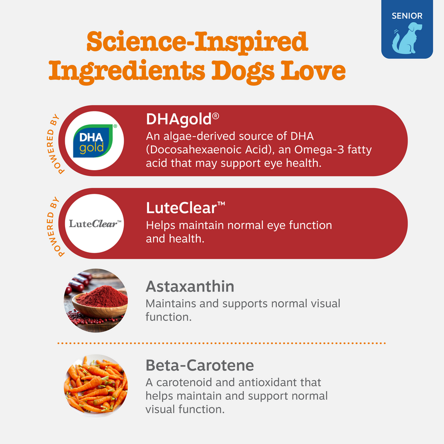 854880008287_ZP_Dog_Supplement_SrAdvVision_Bites_Chicken_90ct_Ingredients-900x900-c4cc11b.png