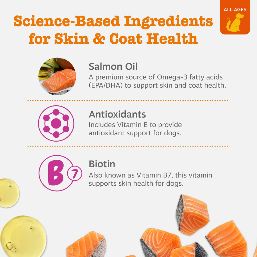 854880008966_ZP_Dog_SkinCoatBitesSalmonOil_Salmon_250ct_3_Ingredients-900x900-c4cc11b.png