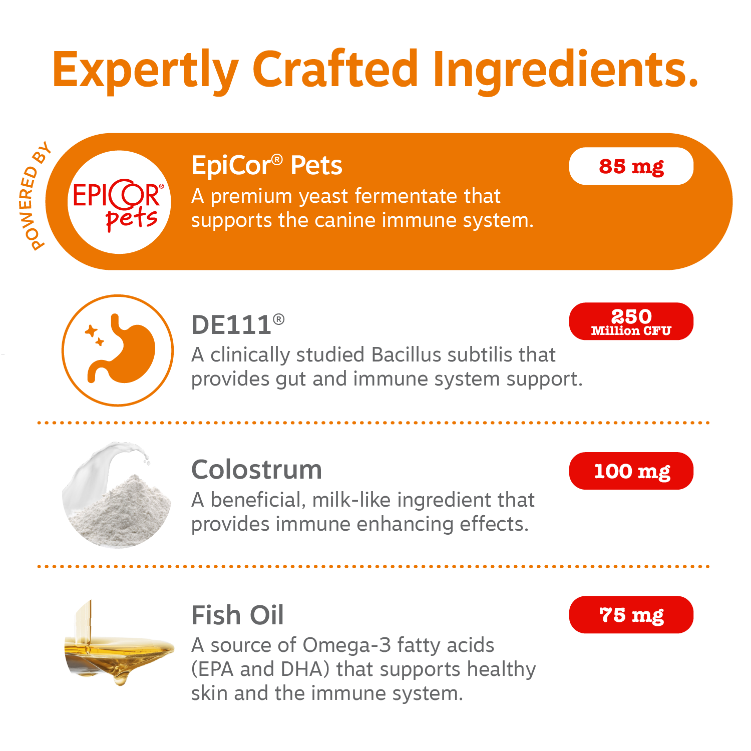 ZP_810030590347_AllergyBitesAE_90ct_API_v1_5a_Ingredients.png